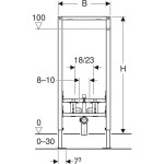 Инсталляция для биде Geberit Duofix, 112 см (111.512.00.2)