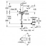 Смеситель для умывальника Grohe Cubeo, однорычажный, M-Size, черный матовый (1017492430)